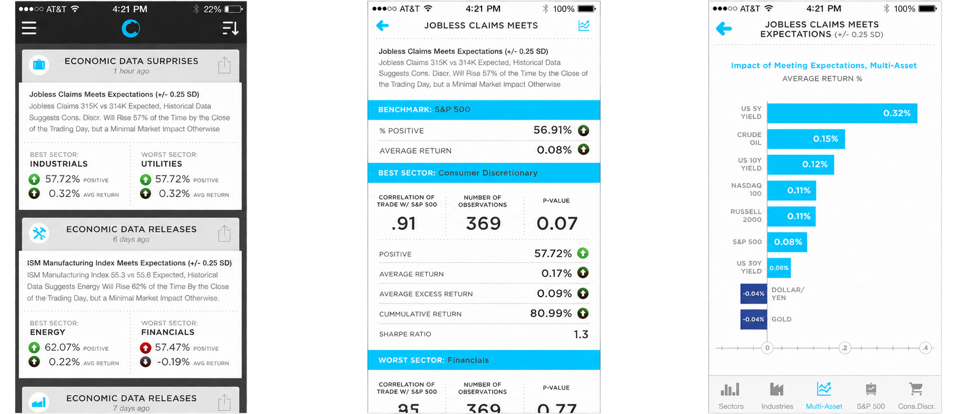 Kensho economic data app screens
