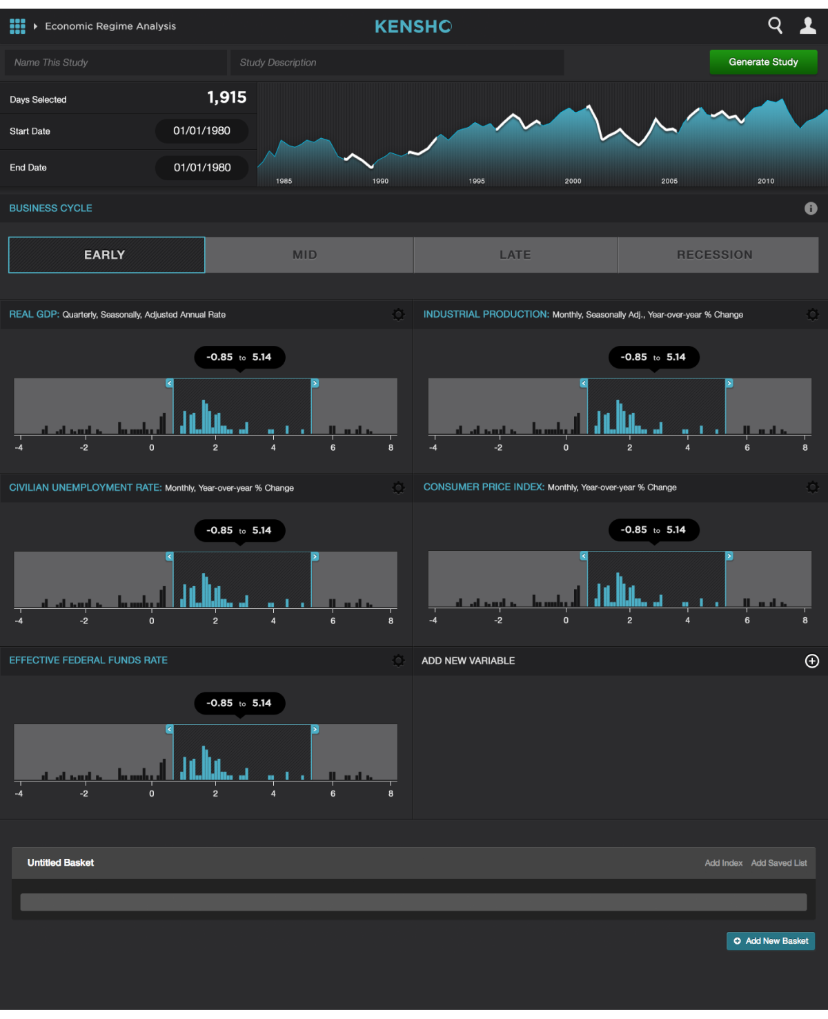 Kensho economic regime analysis web dashboard